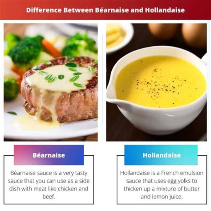 What type of sauce is bearnaise?