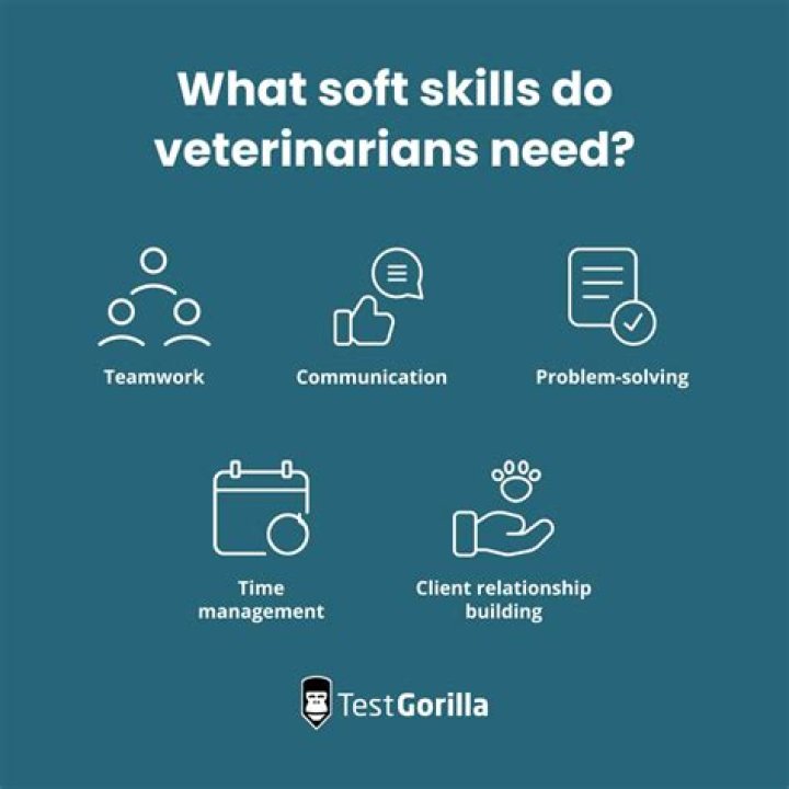 What types of businesses or organizations hire for veterinarians?