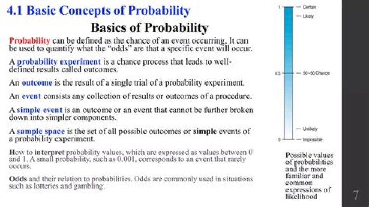What values Cannot probabilities?
