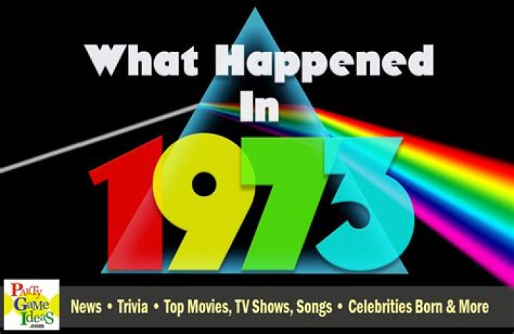 What was happening in the US in 1931?