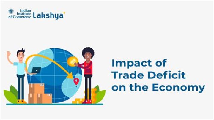 What was the effect of the international trade on America?