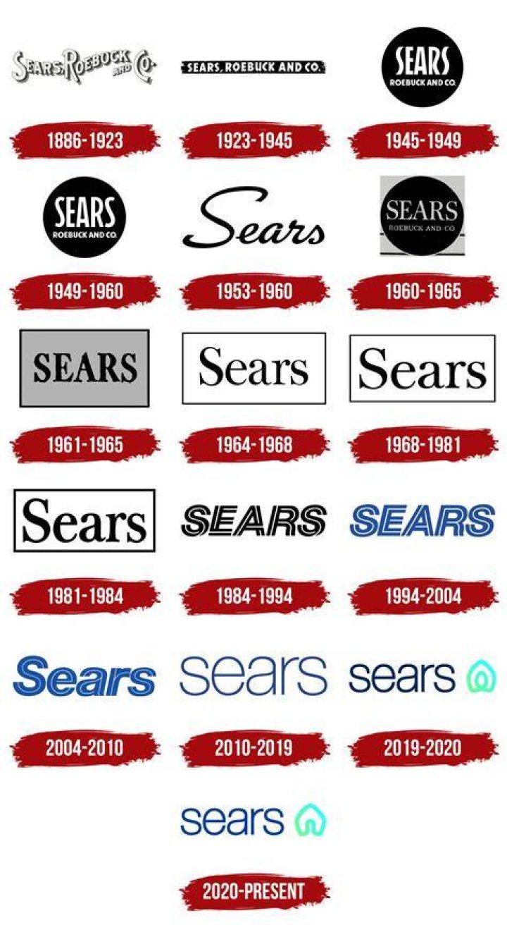 What was the first product Sears sold?