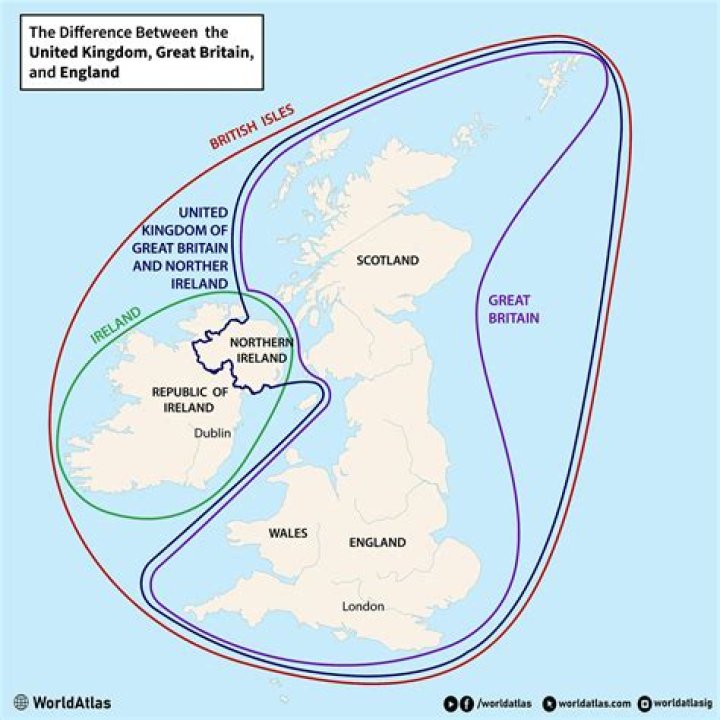 What were the issues between England and the United States?