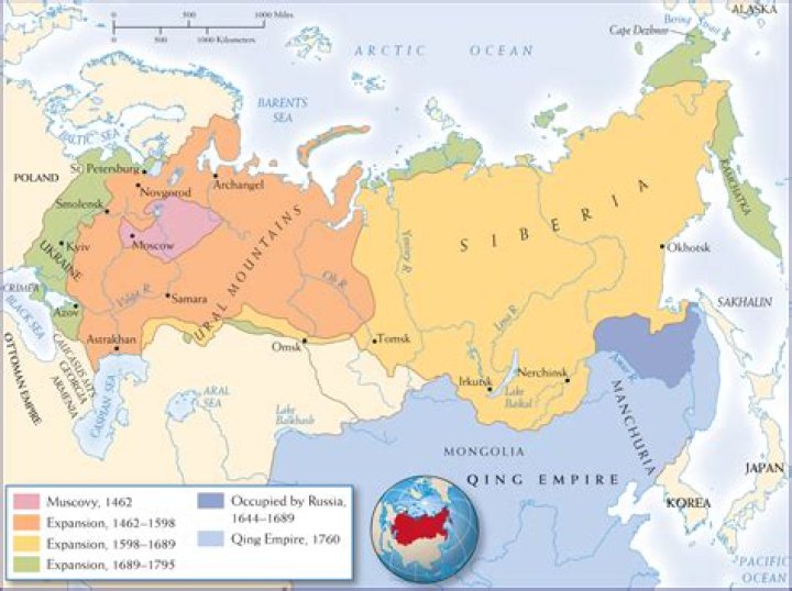 What were the strengths of the Russian empire?