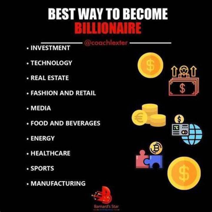 What will I do if I become a billionaire?