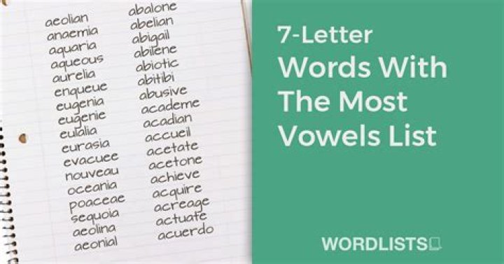 What word has the most different definitions?