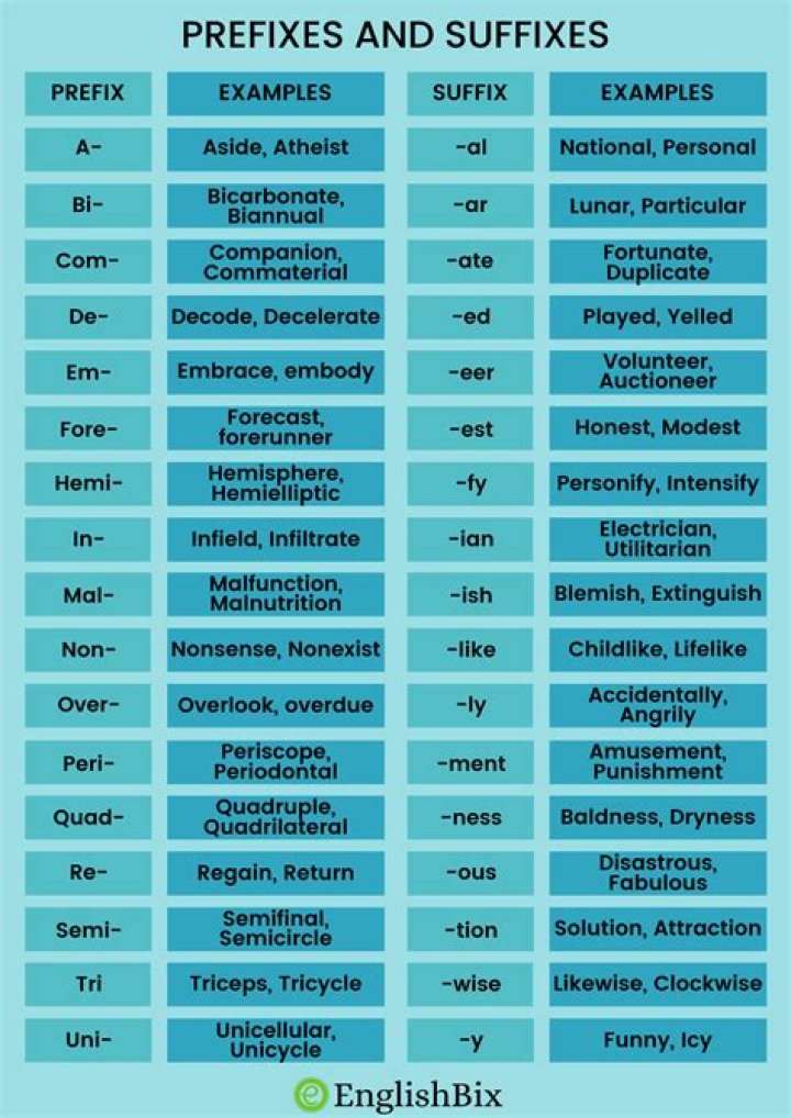 What words have no suffixes?