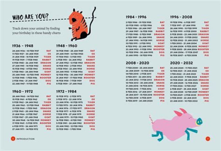 What year was taking care of business recorded?