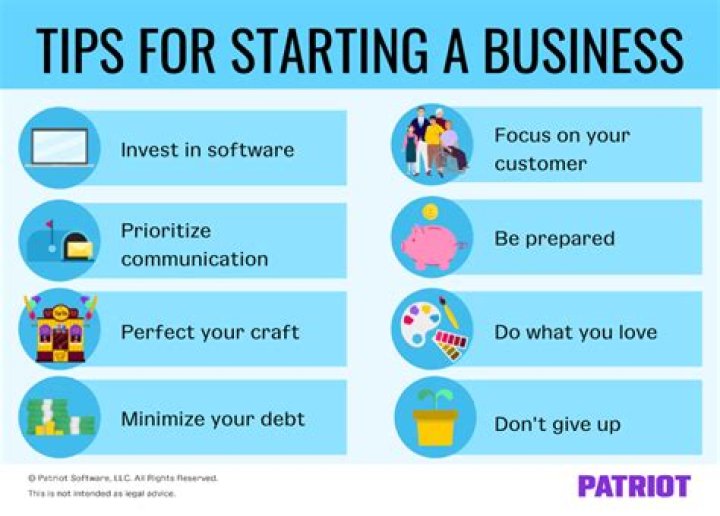 What you need to know before starting a retail business?