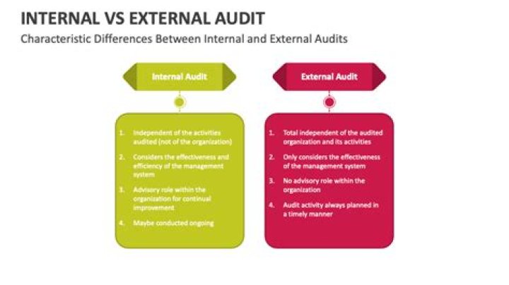 Whats the difference between internal and external account?