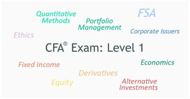 When can you take Level 1 CFA?