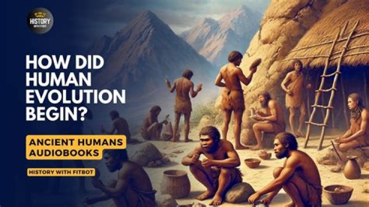 When did humans start to study economics?
