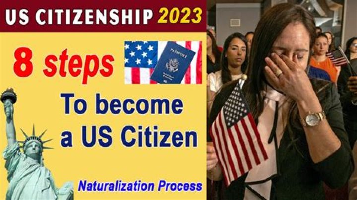 When did it become legal for US citizens to own gold again?