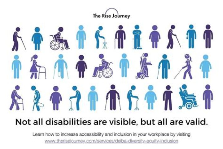 When did people with disabilities have rights?