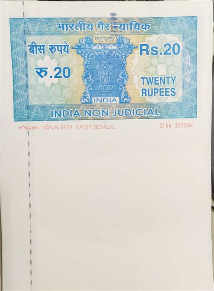 When did RBI setup?
