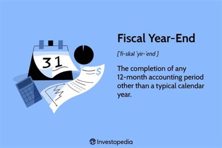 When does the fiscal year start and end?