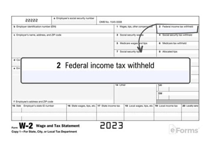 When should I get my W-2 2021?