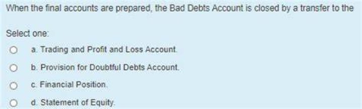 When the final accounts are prepared?