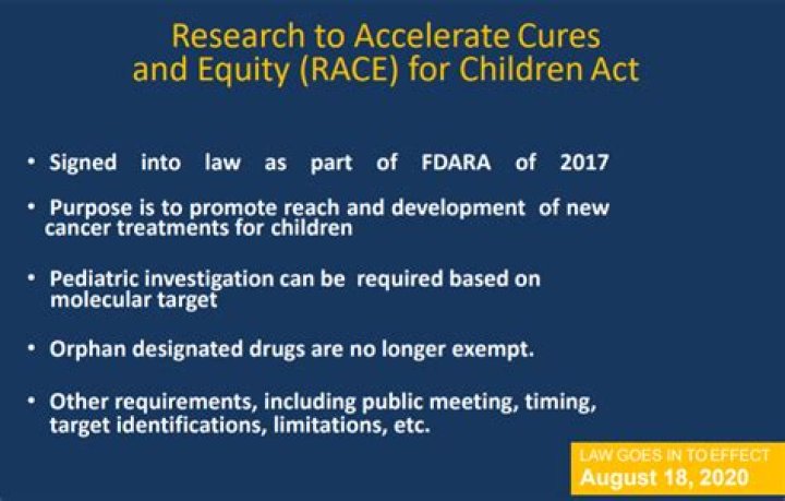 When was pediatric Research Equity Act?