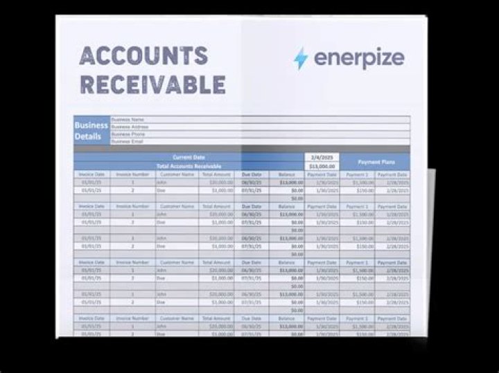Where are sales on account recorded?
