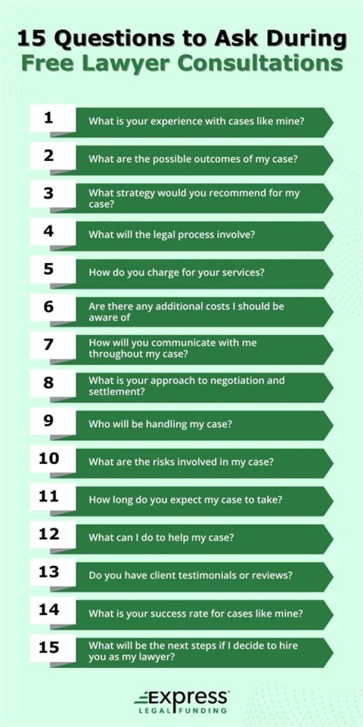 Where can I ask a lawyer questions for free?