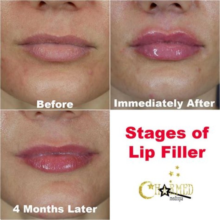 Where did the term lip service come from?