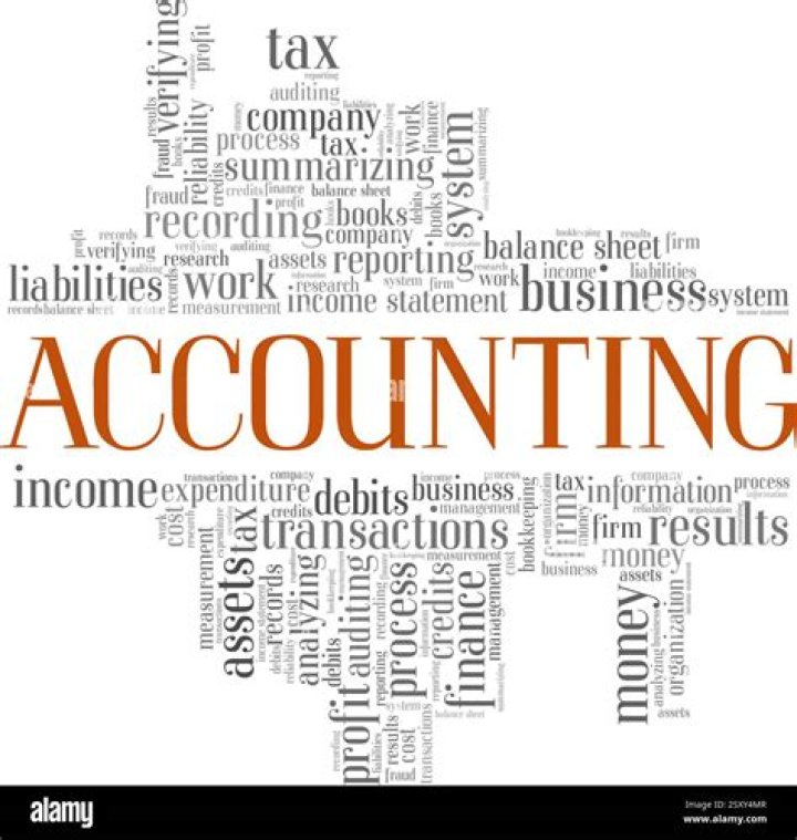 Where did the word accounting come from?