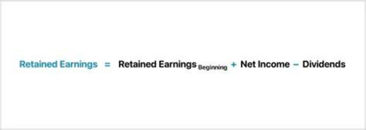 Where does beginning retained earnings appear?
