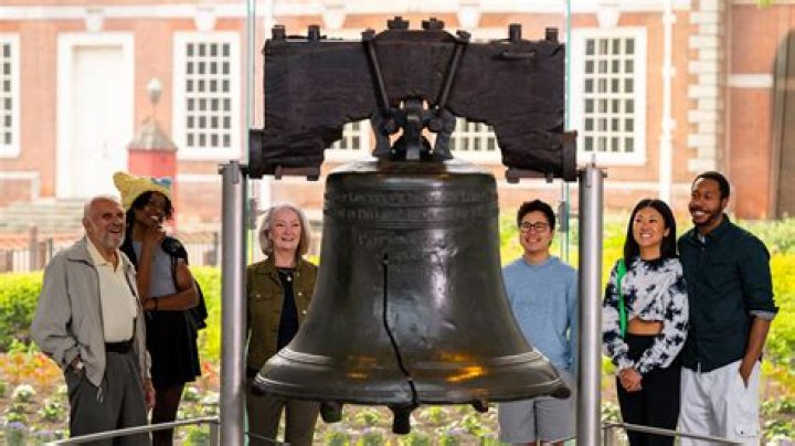 Where does opening bell ring?