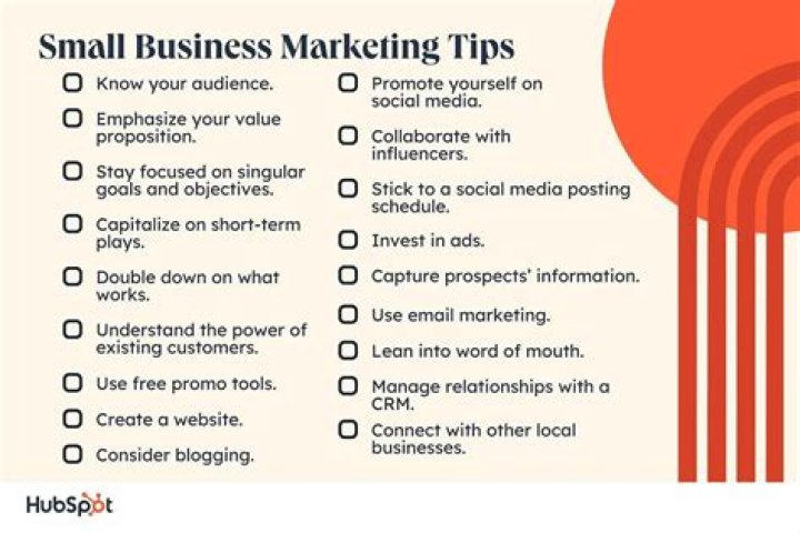 Where is the best place to advertise my business?