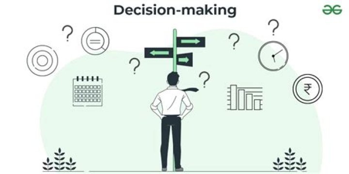 Which accounting is used for decision making?