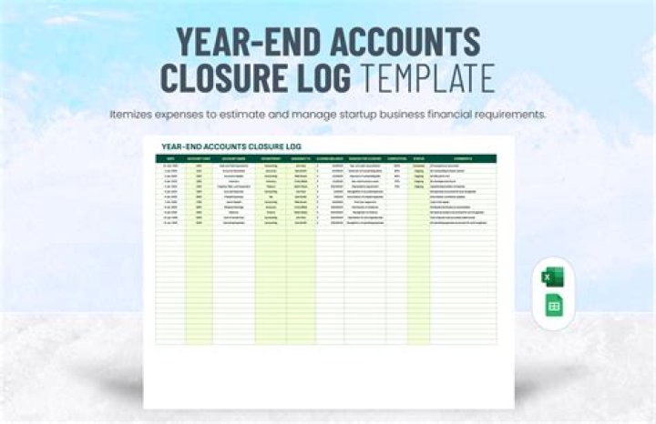 Which accounts are closed in ledger?
