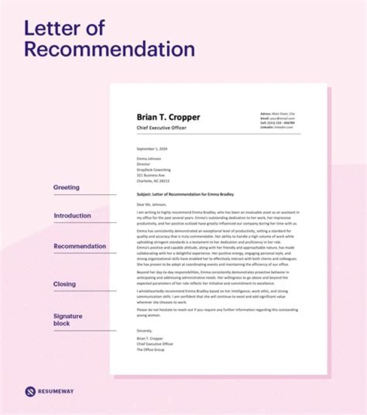 Which business letter feature is found at the top of the page?