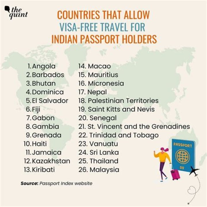 Which countries are visa free for a Brazilian passport holder?