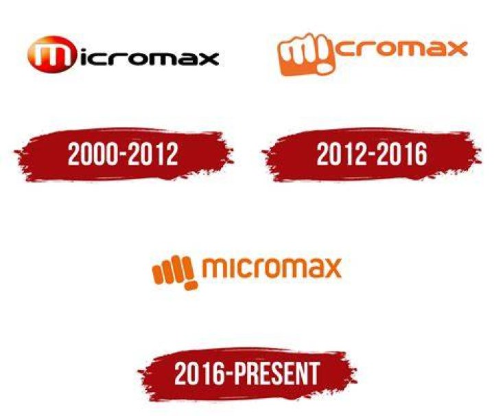 Which country brand is Micromax?