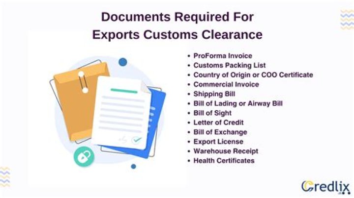 Which documents are required for export license?