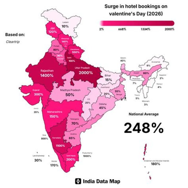 Which DTH has best plan in India?
