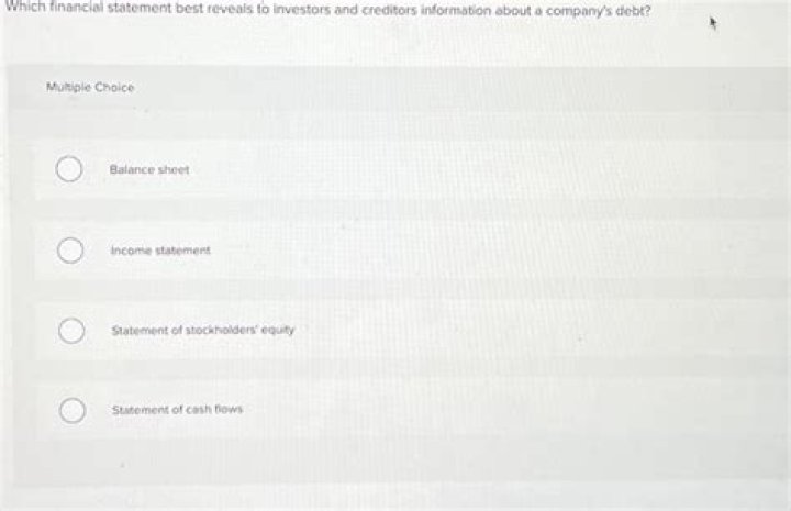 Which financial statement best reveals to investors and creditors?