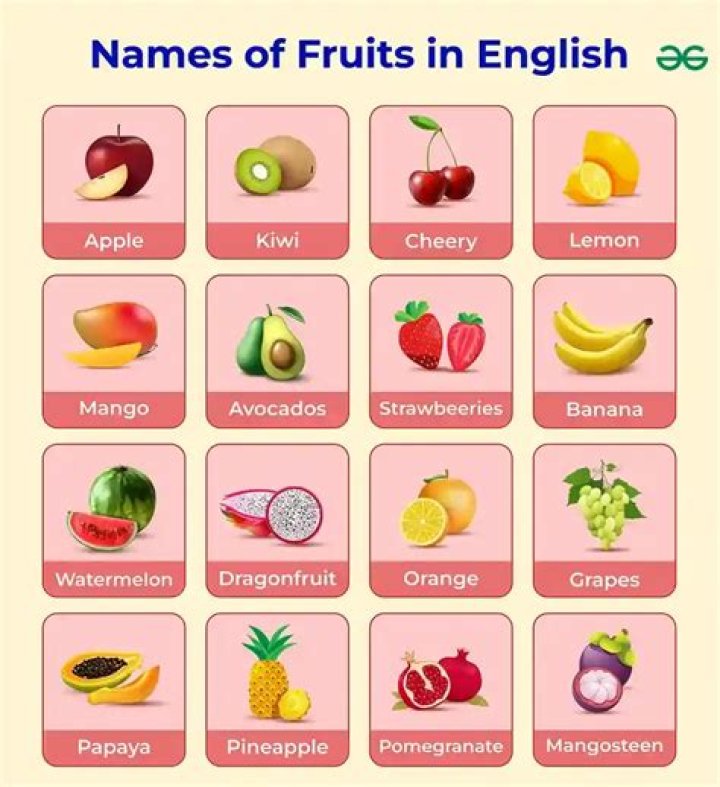 Which fruit is similar to pineapple?