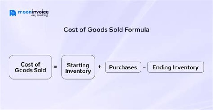 Which inventory costing method uses the oldest cost for cost of goods sold on the income statement?