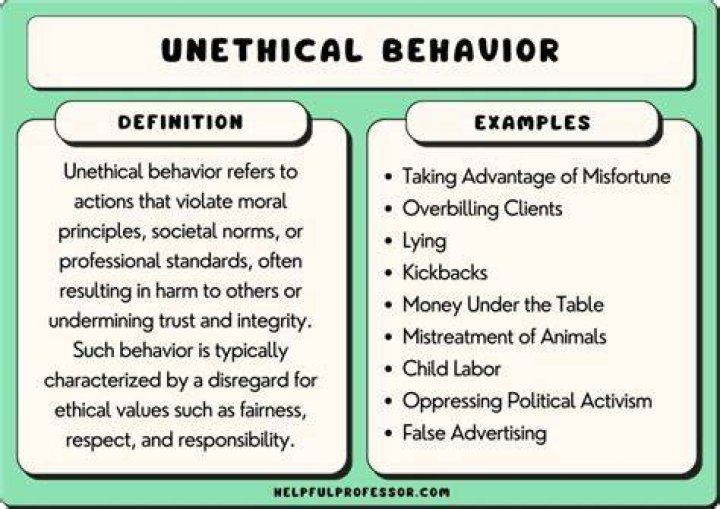 Which is a main driver of unethical business behavior?