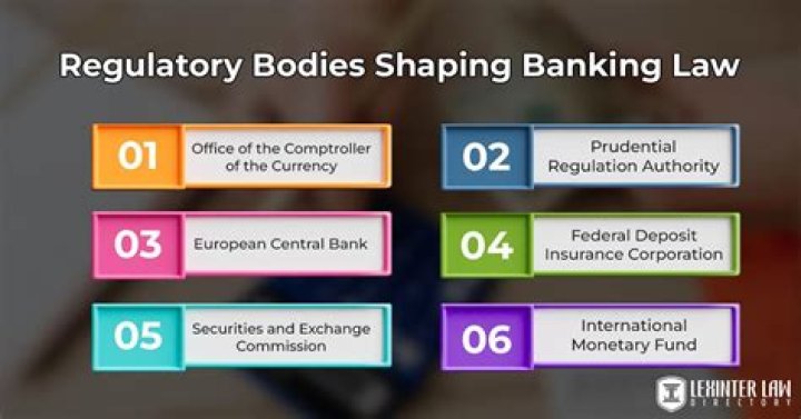 Which is a purpose of banking regulations quizlet?