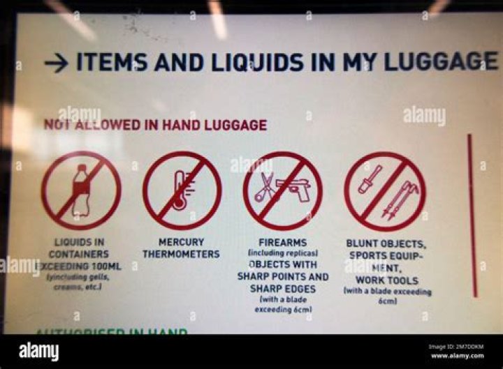 Which items are restricted from exporting?