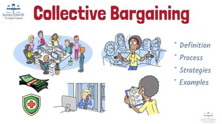 Which New Deal program legalized collective bargaining?
