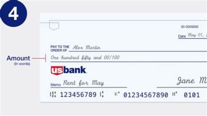 Which of the following is a prearranged loan for a specified amount that you can use by writing a special Cheque?