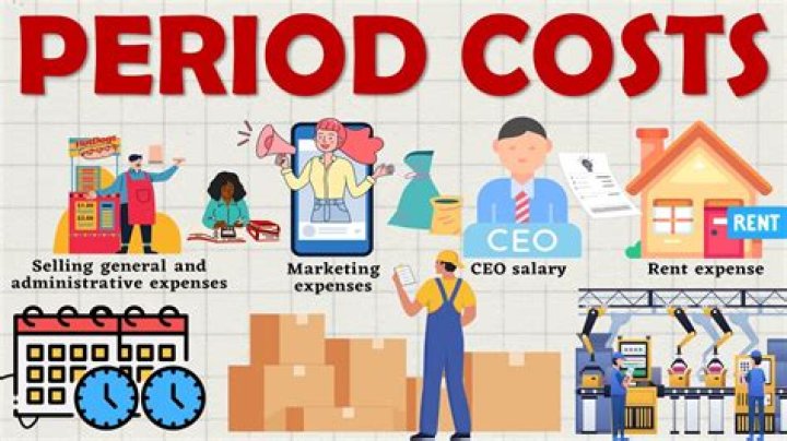 Which one is the example of period cost?