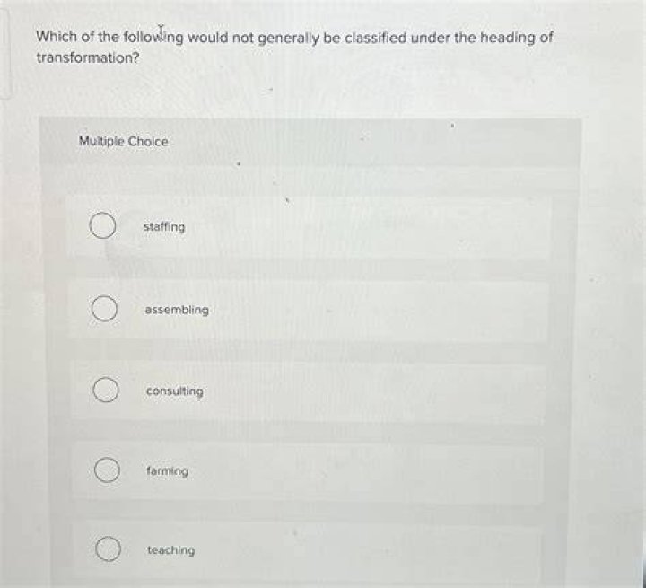 Which one of the following would not generally be classified under the heading of transformation Mcq?