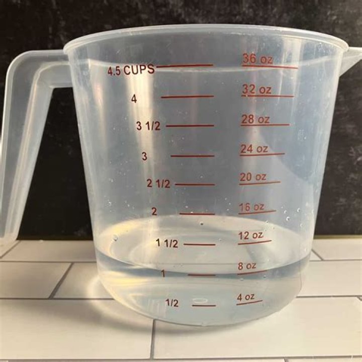 Which quantity would equal 50cc of water?