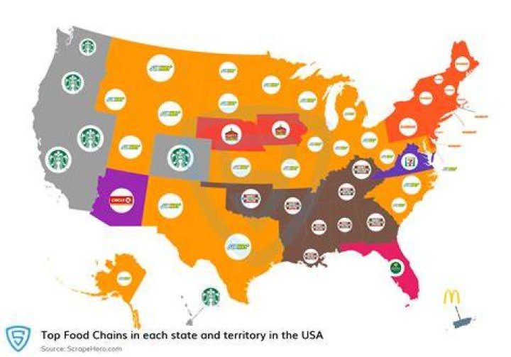 Which restaurant chains are in trouble?