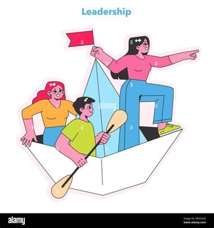 Which stage has high dependence on leader for guidance and direction?